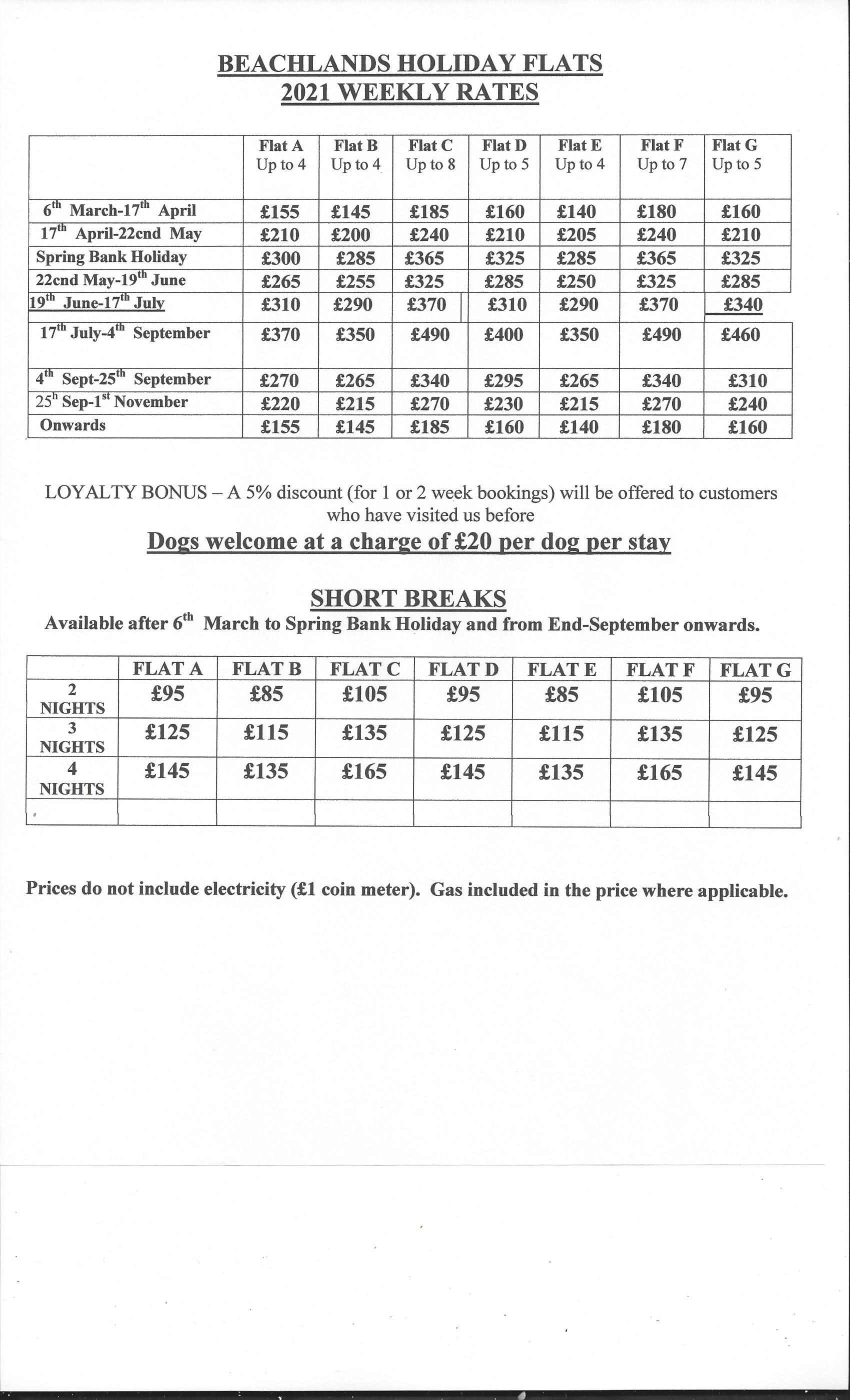 Price list